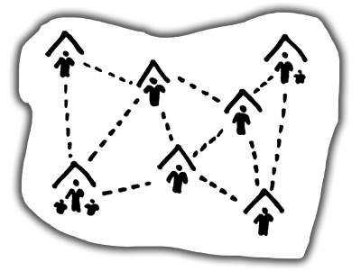 Drawing of tents connected by paths