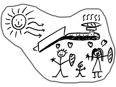 Drawing of people using energy collected from the sun
